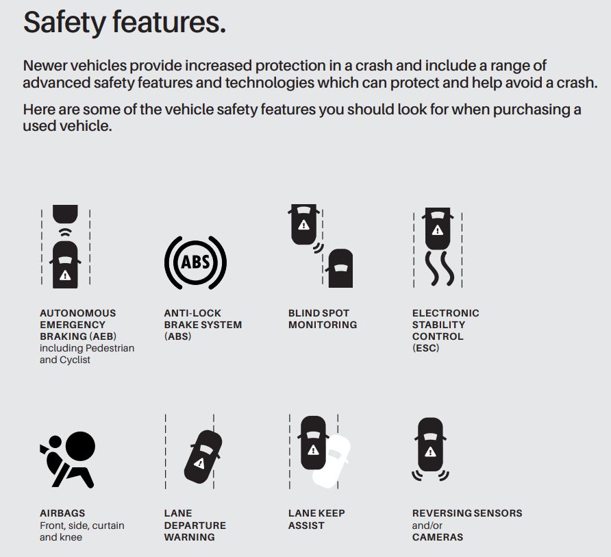 autonomous vehicle safety ratings