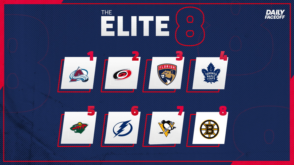 AVS rankings
