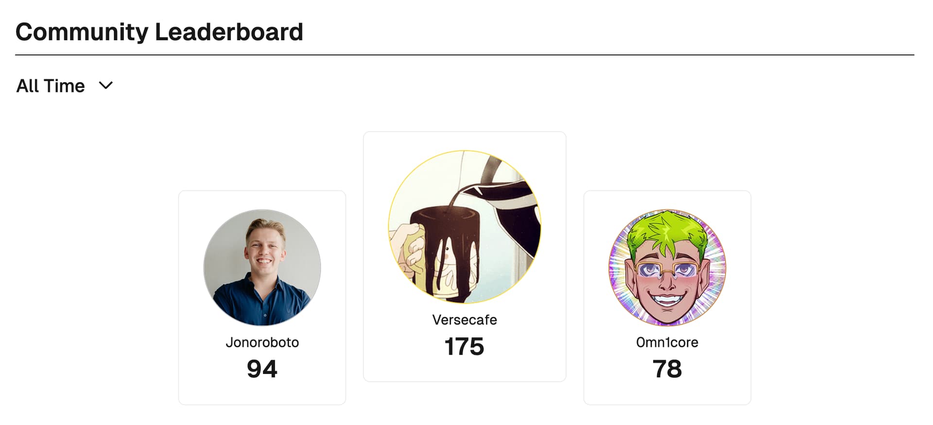 2026 AVS Leaderboard: Top AI Video Generators Ranked by Speed, Quality, and Cost
