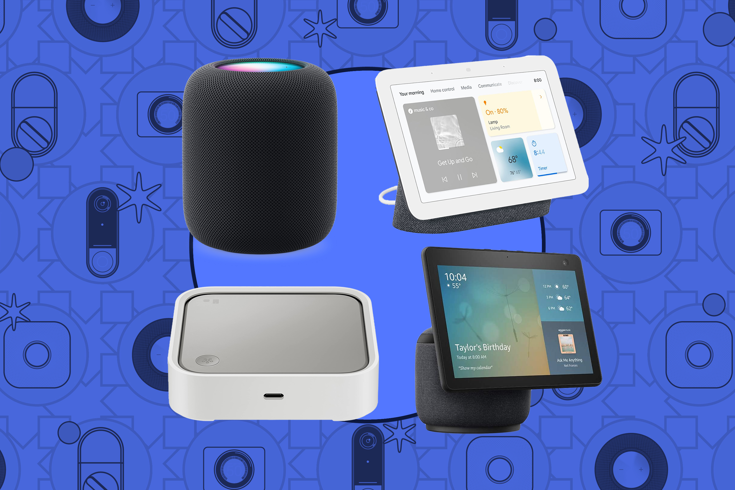 AVS Leaderboard 2026: Ranking the Top 10 Smart Home Ecosystems