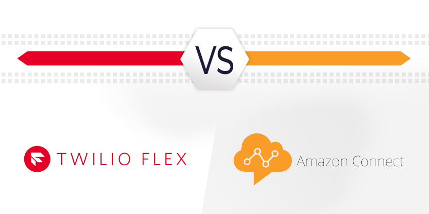 Twilio Flex Contact Center Solution