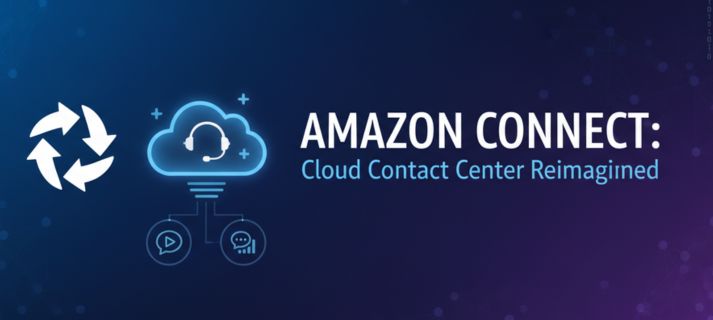 Amazon Connect Cloud Contact Center