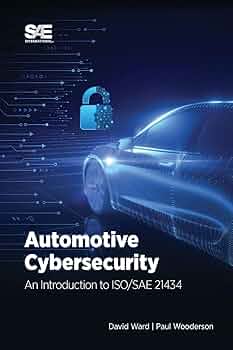 ISO/SAE 21434 Cybersecurity Audit Tool